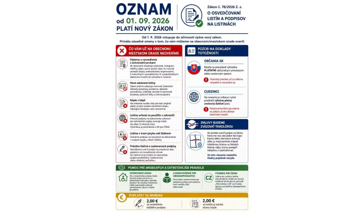 OZNAM