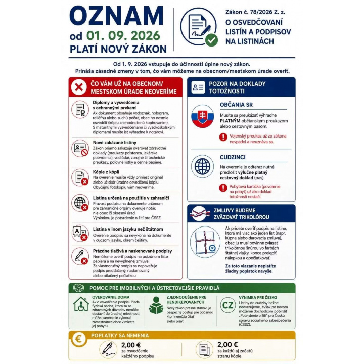 OZNAM